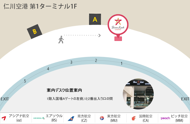 仁川国際空港 (第１ターミナル)map 1階入国場 Dゲートの前, 8と9 番出入り口の間