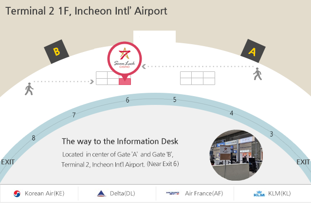 Incheon International Airport 위치도 Located in center of Gate ’A’  and Gate ‘B’, Terminal 2, Incheon Int’l Airport.(Near Exit 4)
