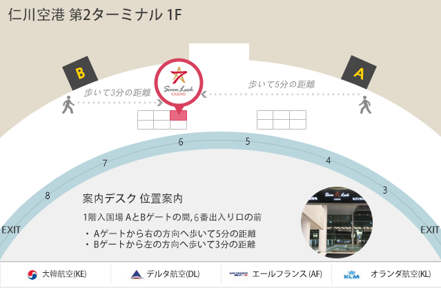 仁川国際空港 (第2ターミナル)map 1階入国場 AとBゲートの間, 4番出入り口の前